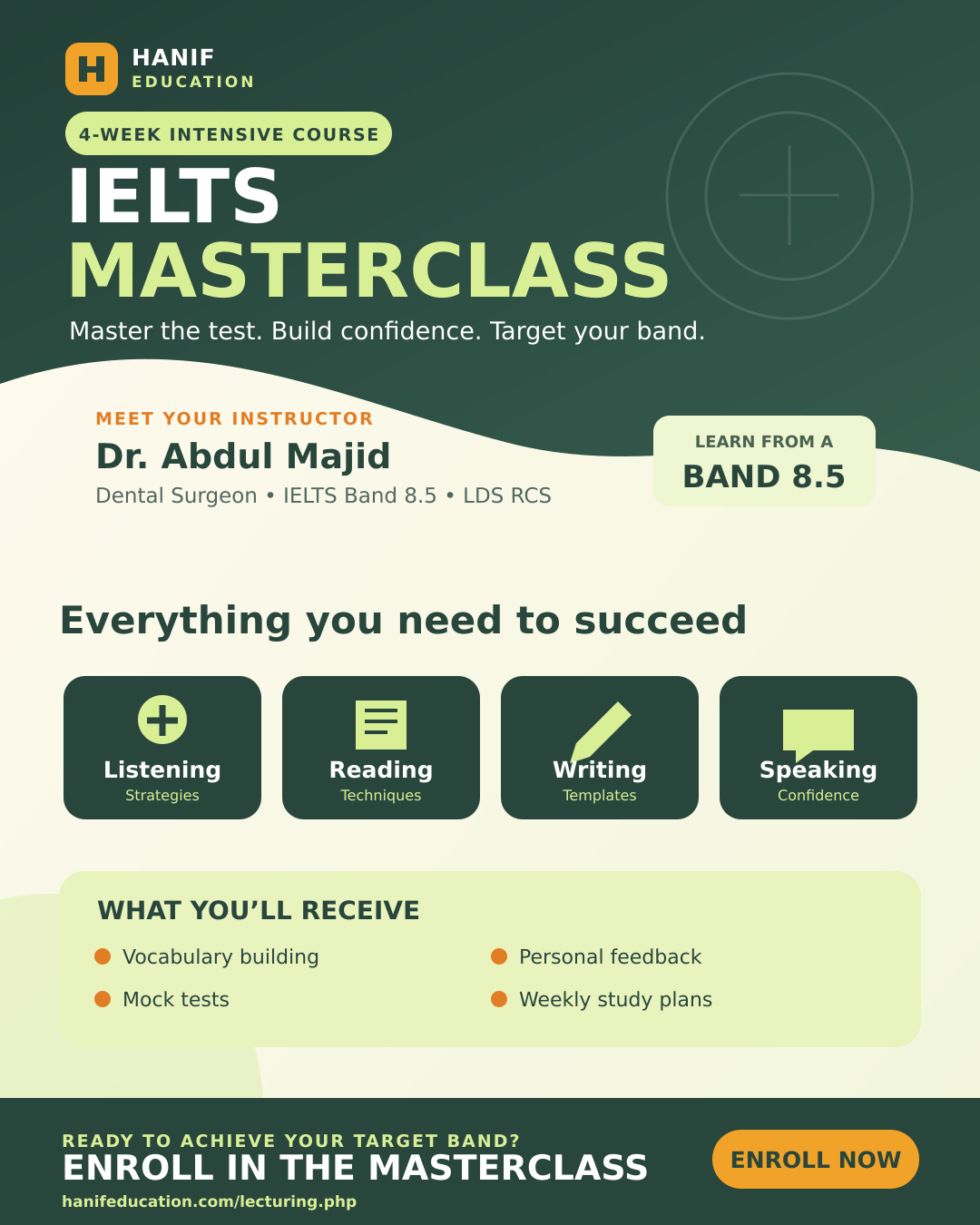Dr. Abdul Majid